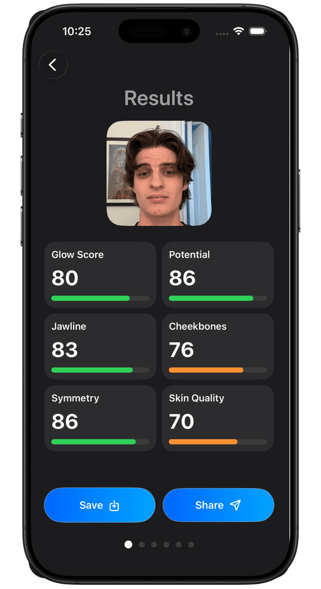 DailyGlowUp scan results
